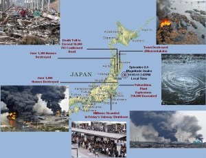 Japan Earthquake March 11, 2011