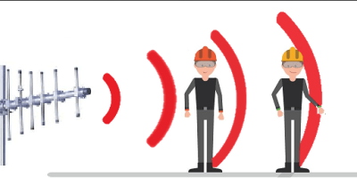FCC RF Exposure Rules