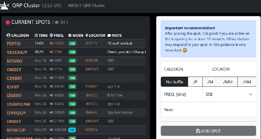 Unlocking Visibility: The New QRP Cluster for Radio Enthusiasts – Ham ...