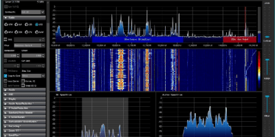 SDR Sharp With RTL SDR Dongle
