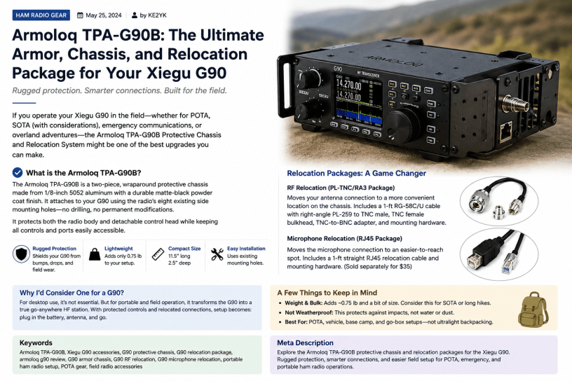 Armoloq TPA-G90B protective chassis and relocation system for the Xiegu G90 portable HF transceiver
