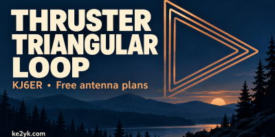 Thruster Triangular Loop title beside abstract copper triangles above a forest lake at sunset.